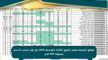 موقع نتائجنا يعلن نتائج الثالث متوسط 2025 دور أول حسب الاسم بصيغة PDF الآن